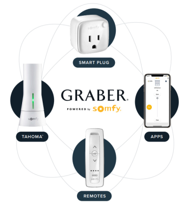somfy ecosystem 1.png